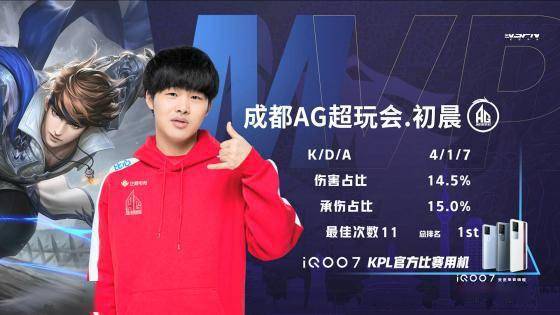 况稳定且有 况稳定且有