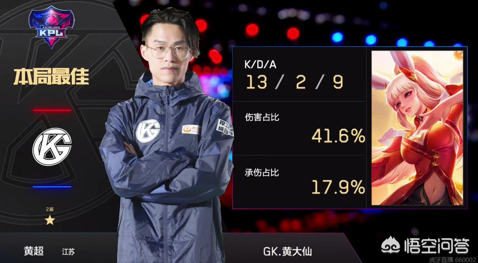 球员树立了 球员树立了